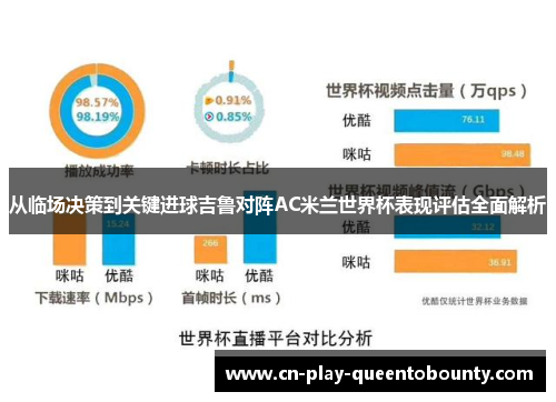 从临场决策到关键进球吉鲁对阵AC米兰世界杯表现评估全面解析