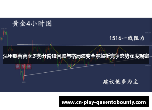 法甲联赛赛季走势分阶段回顾与格局演变全景解析竞争态势深度观察