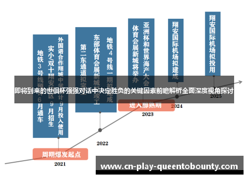 即将到来的世俱杯强强对话中决定胜负的关键因素前瞻解析全面深度视角探讨