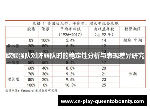 欧冠强队对阵弱队时的稳定性分析与表现差异研究
