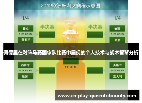 佩德里在对阵马赛国家队比赛中展现的个人技术与战术智慧分析 佩德里在对阵马赛国家队比赛中展现的个人技术与战术智慧分析