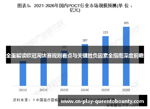 全面解读欧冠淘汰赛规则看点与关键胜负因素全指南深度前瞻