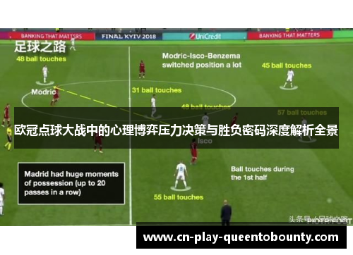 欧冠点球大战中的心理博弈压力决策与胜负密码深度解析全景