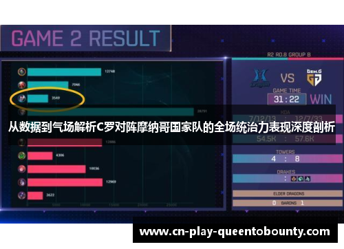 从数据到气场解析C罗对阵摩纳哥国家队的全场统治力表现深度剖析