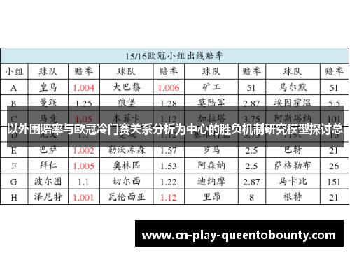 以外围赔率与欧冠冷门赛关系分析为中心的胜负机制研究模型探讨总