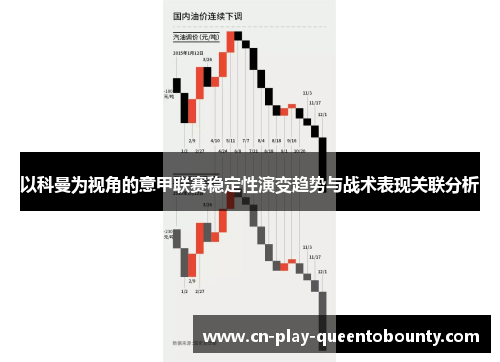 以科曼为视角的意甲联赛稳定性演变趋势与战术表现关联分析