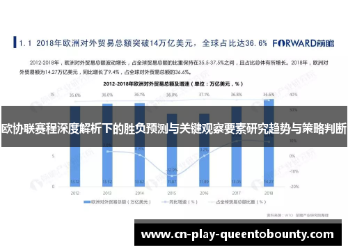 欧协联赛程深度解析下的胜负预测与关键观察要素研究趋势与策略判断 欧协联赛程深度解析下的胜负预测与关键观察要素研究趋势与策略判断
