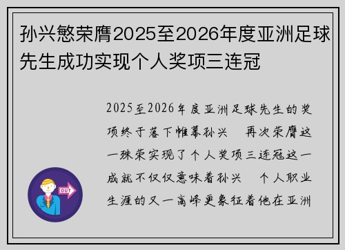 孙兴慜荣膺2025至2026年度亚洲足球先生成功实现个人奖项三连冠